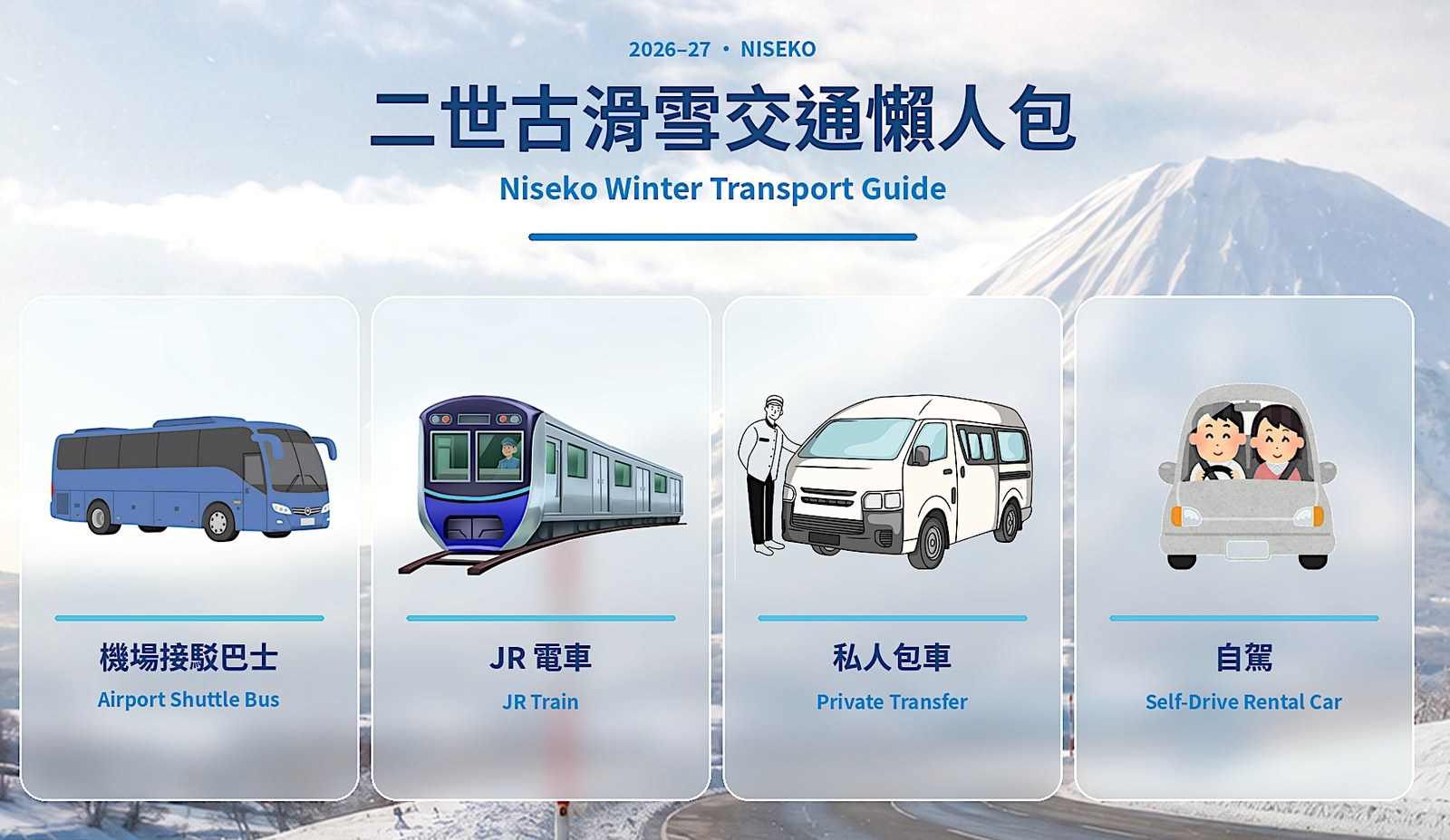 2026/27 二世古滑雪自由行必看|新千歲機場交通攻略